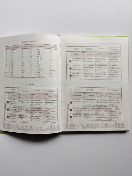 Зошит-словник для запису іноземних слів, тверда обкладинка, матова Жовтий 895257-4 фото